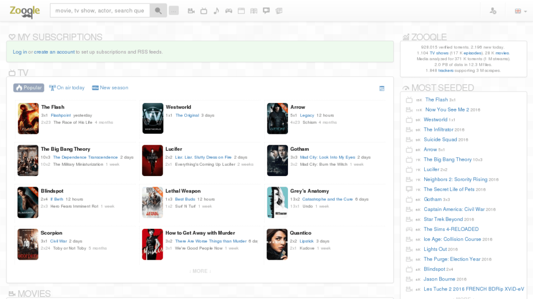 vst torrenting sites reddit vst torrenting sites reddit